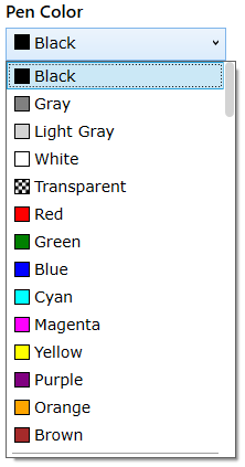 KITS Collaborator Image Annotation (Windows 10)